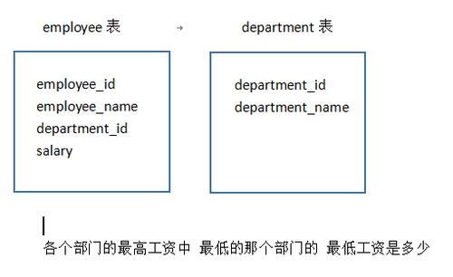 http://img1.sycdn.imooc.com//climg/5bf986e5000135b305100312.jpg