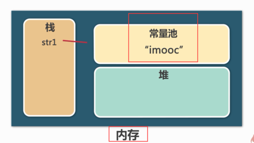 http://img1.sycdn.imooc.com//climg/5d10aa2c0001b49611660653.jpg