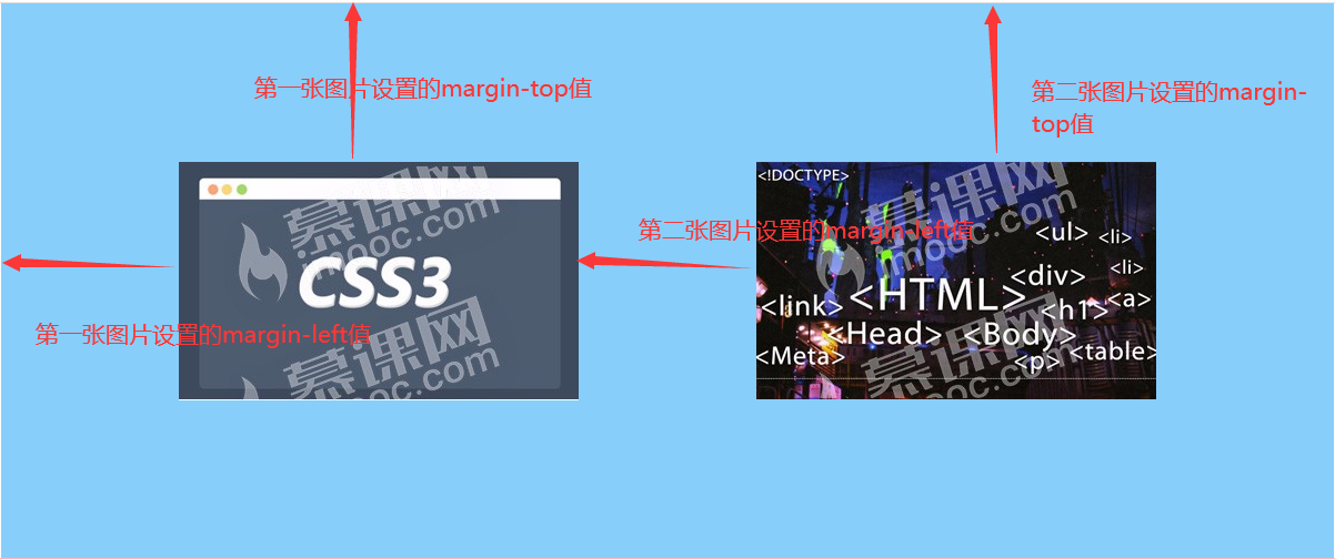 http://img1.sycdn.imooc.com//climg/5f7313f60951757712020504.jpg