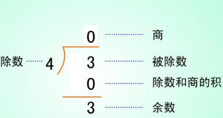http://img1.sycdn.imooc.com//climg/606d1ac9092c12ec07190380.jpg