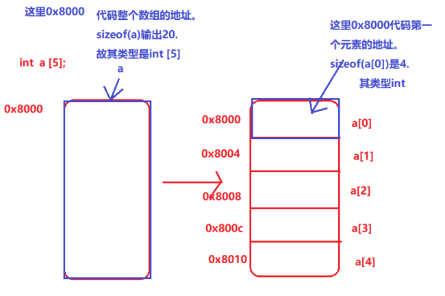 https://img1.sycdn.imooc.com//climg/64bd2d8c09bdb31107580504.jpg