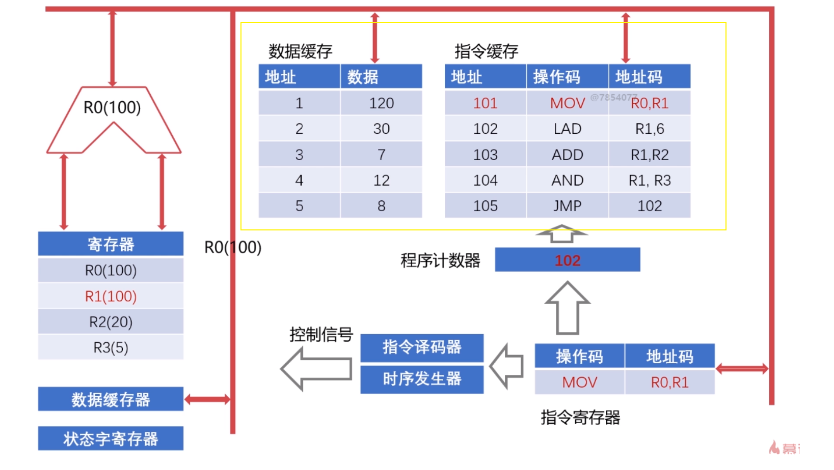 图片描述