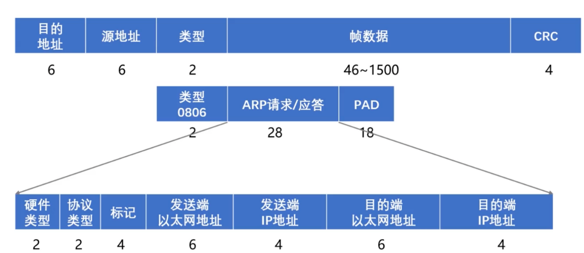 图片描述