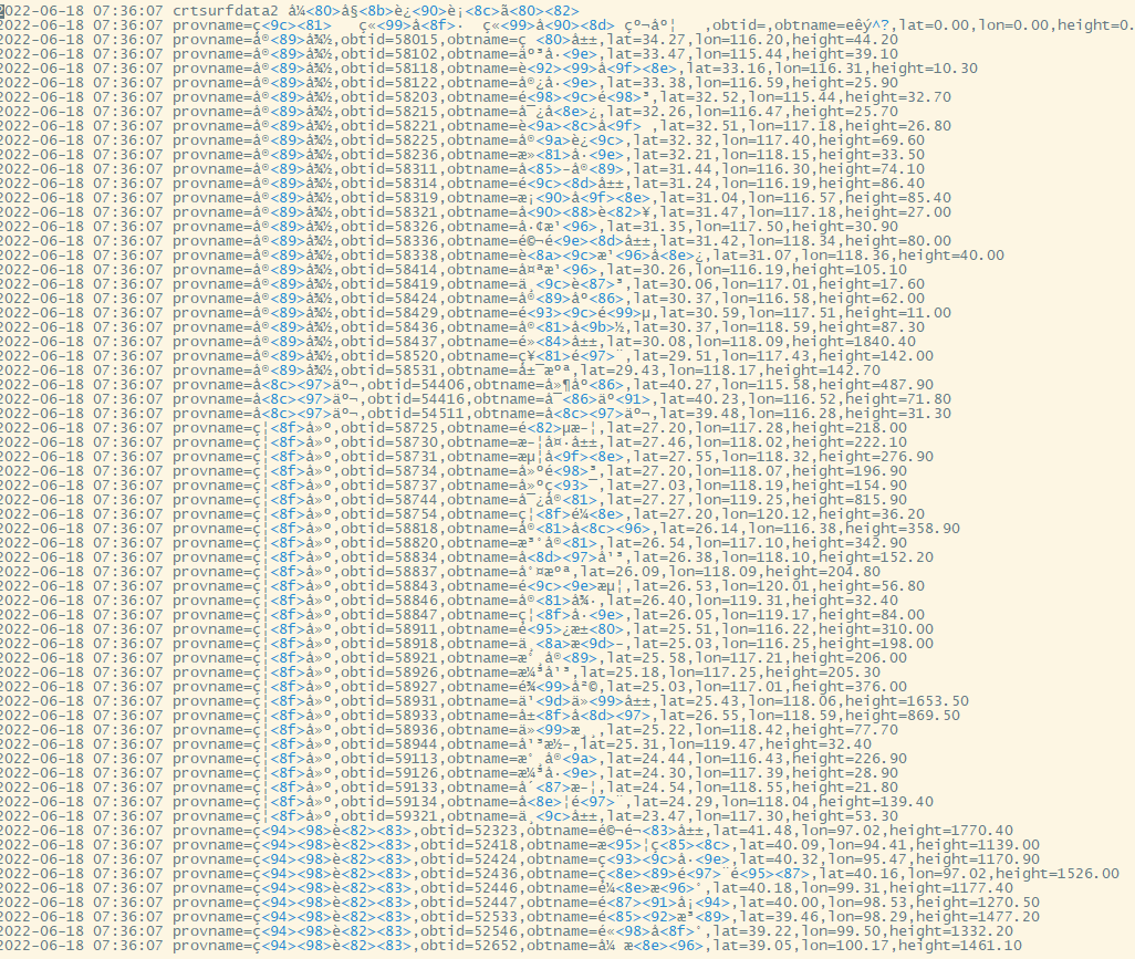 provname、obtid、obtname等字符类型的数值都变成了蓝色字体所示的乱码，请问该如何解决呢