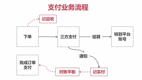 https://img1.sycdn.imooc.com//szimg/63257f5d0952453807960448.jpg