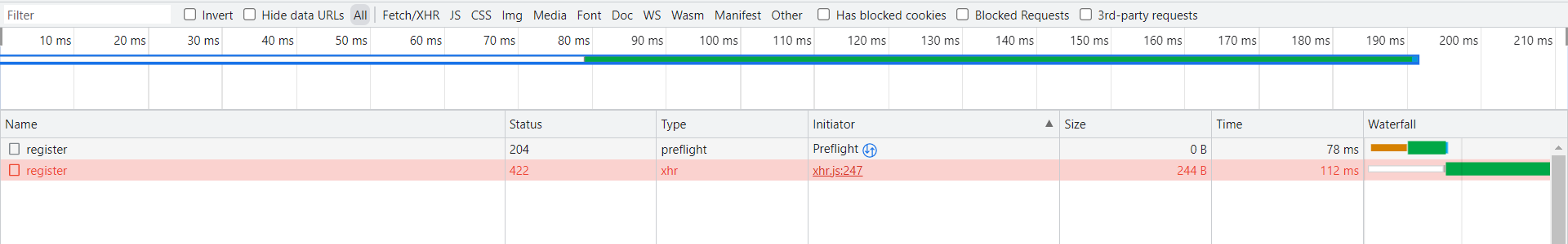 两次register请求