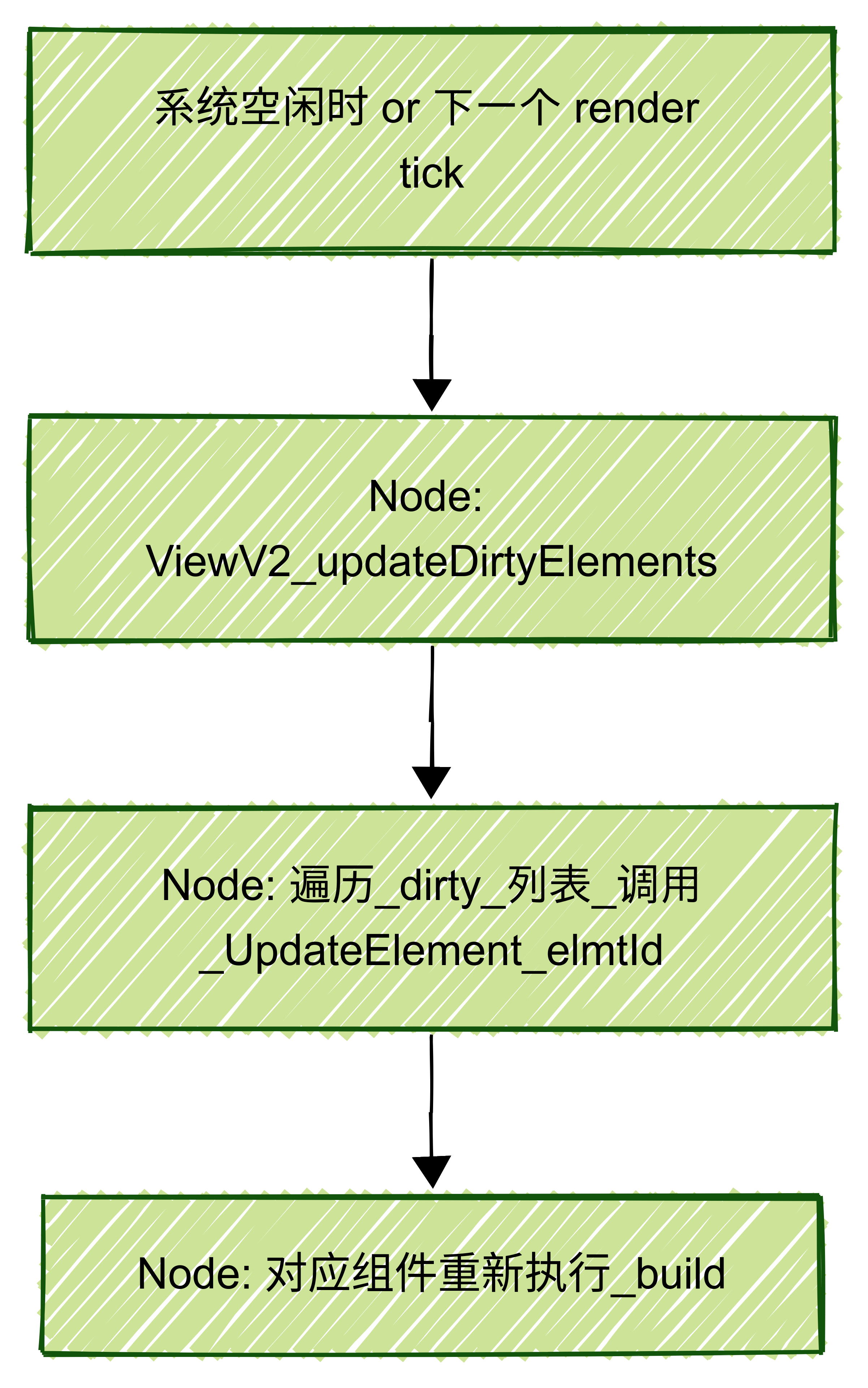 无标题图表 _ 美人鱼图表 --- Untitled diagram _ Mermaid Chart-2025-08-06-163246