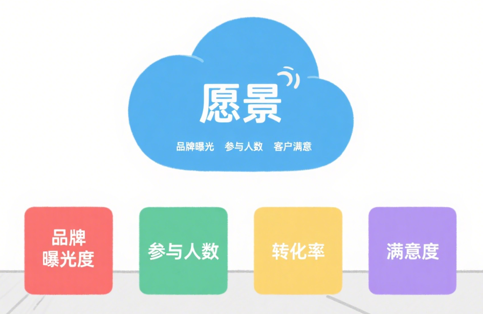 图片描述