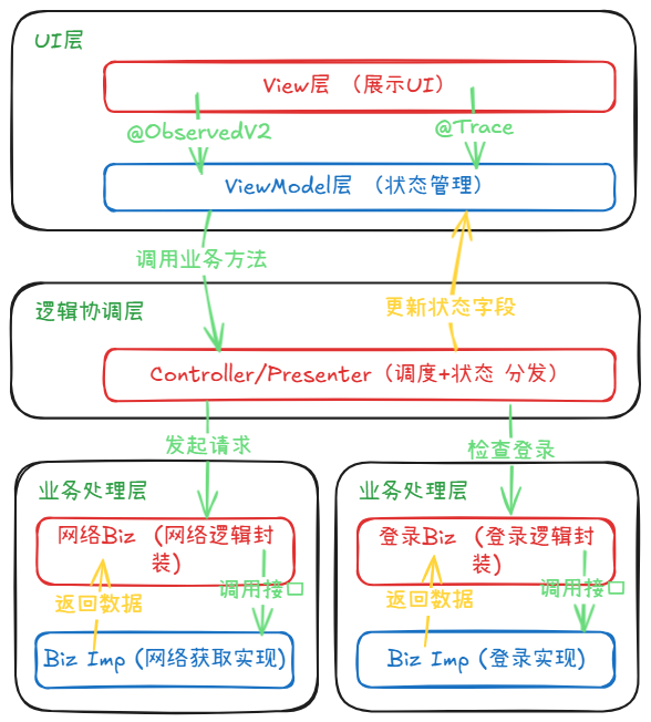 image-20250804211508886