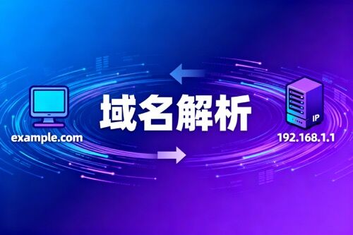域名解析