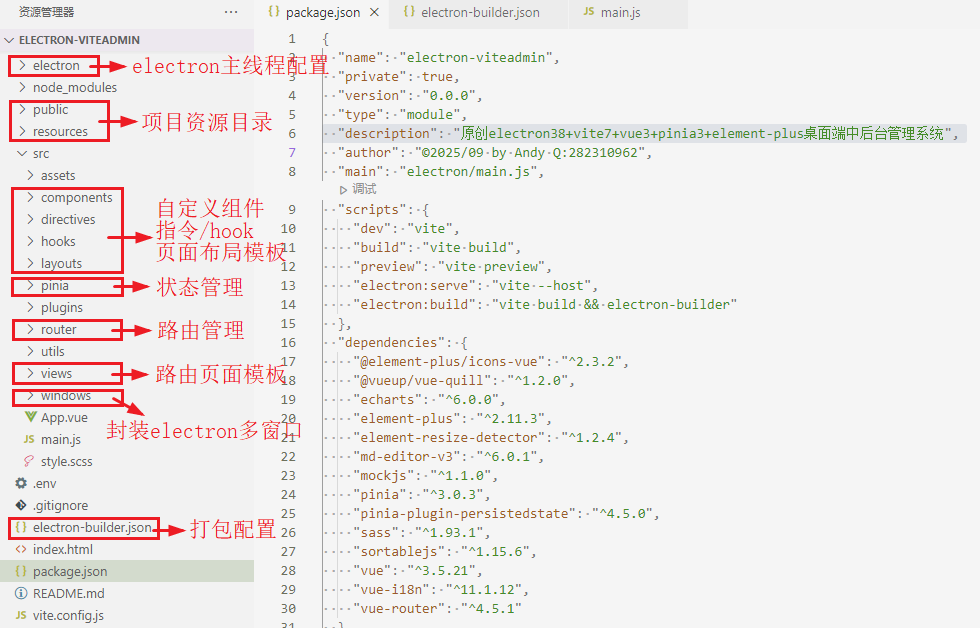 图片描述