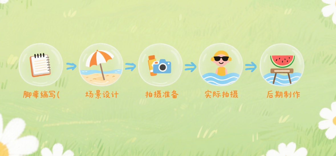 图片描述