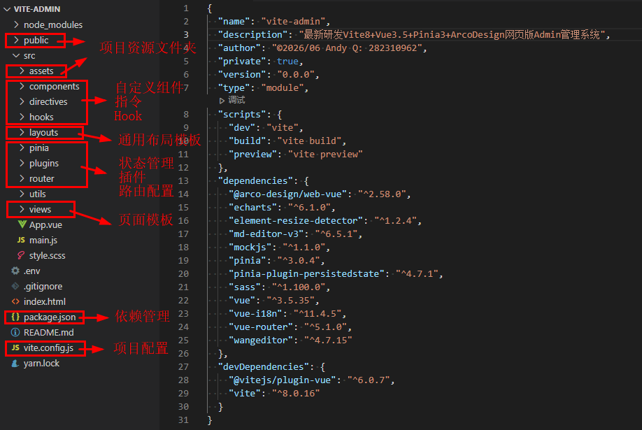 图片描述