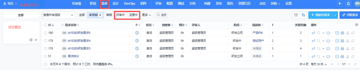 需求评审