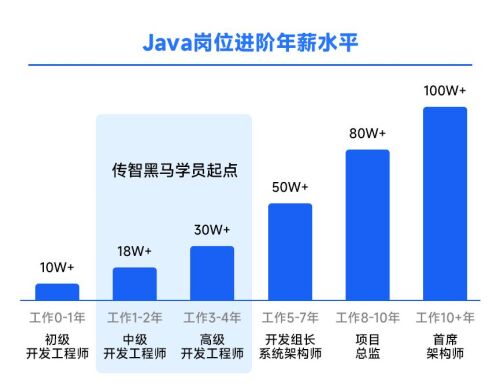 https://img1.sycdn.imooc.com/51123d68082a424f08650675.jpg