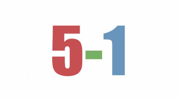 解决兼容性问题