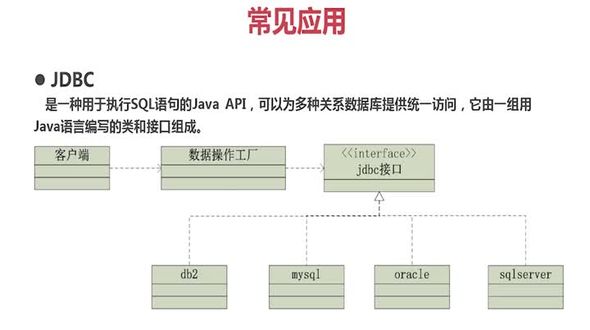 总结