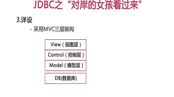 JDBC实战---搭建控制层