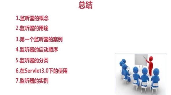 监听器总结