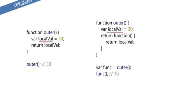 [JavaScript]理解闭包