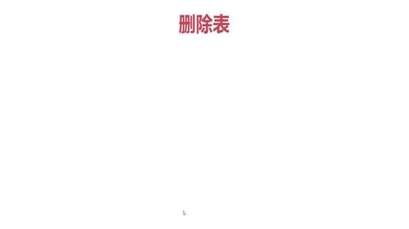 Oracle管理表之删除表