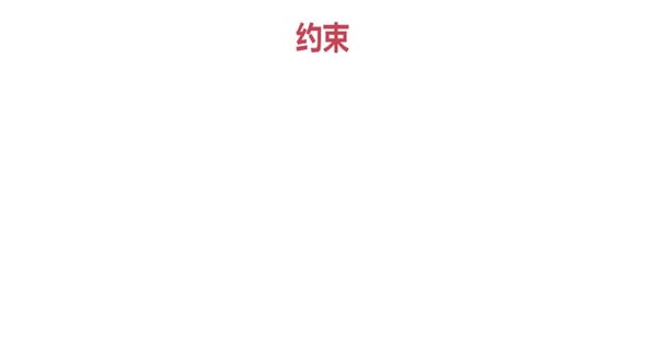 Oracle 约束概述