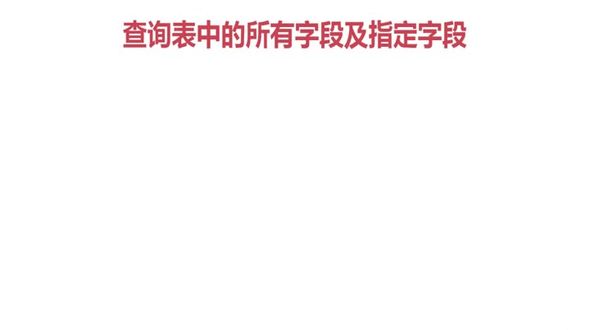 Oracle查询语句之查询表中的所有字段及指定字段