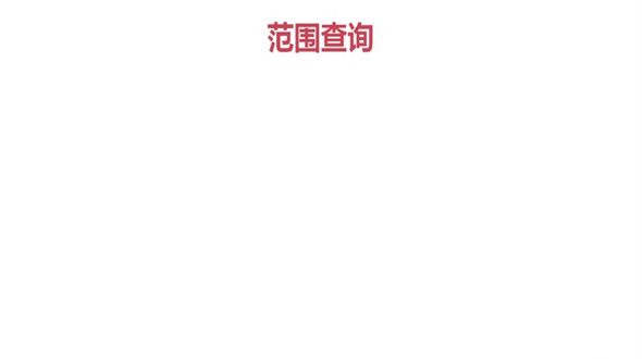 Oracle 范围查询