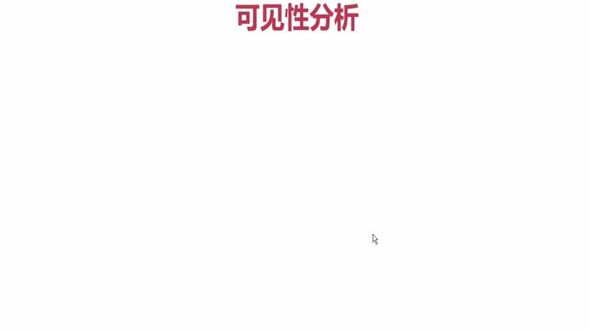 synchronized实现可见性代码（中）