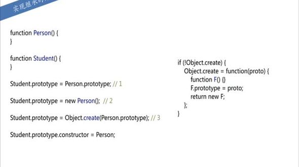 实现继承的方式