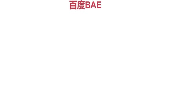 百度BAE的使用