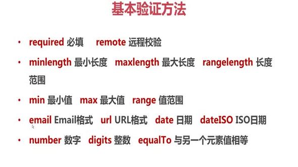 基本验证方法(email、url、date、dateISO)