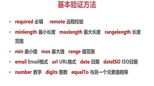 基本验证方法(number、digits、equalTo)