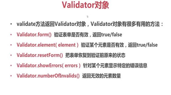 validator对象方法