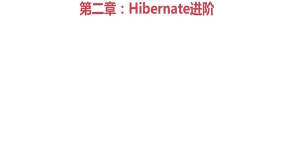 本章简介