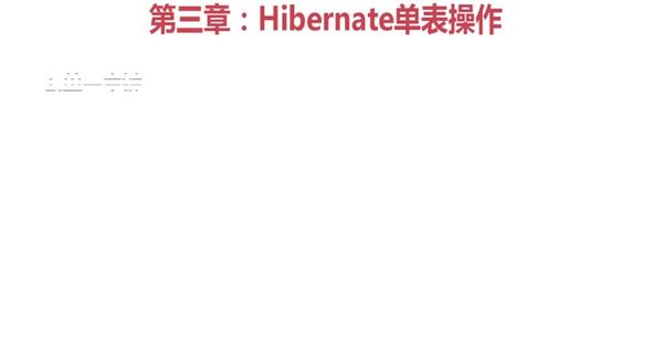 本章简介
