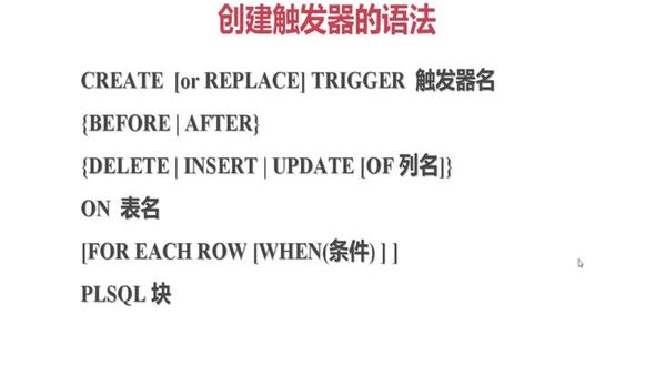 [Oracle] 触发器的语法的类型