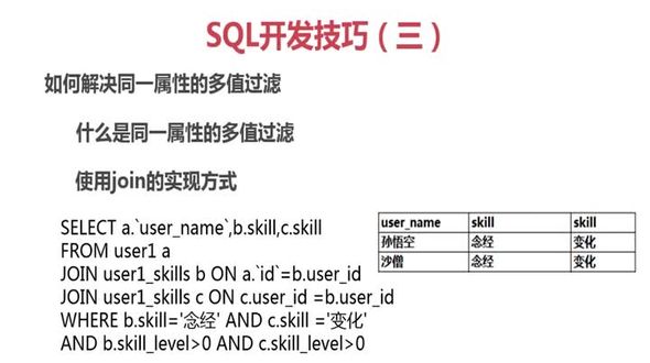 [MySQL] 使用关联方式实现多属性查询（二）