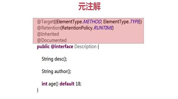 关于自定义注解的代码演示说明
