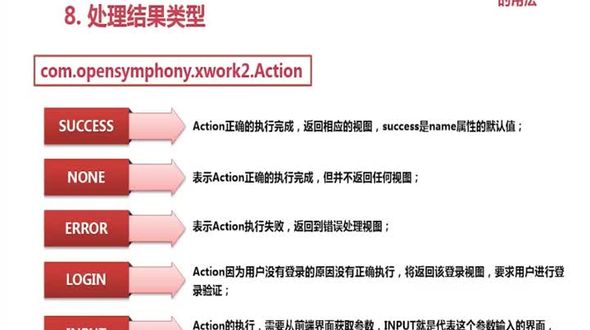 处理结果类型&mdash;&mdash;局部结果与全局结果