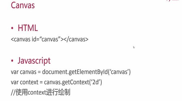 Canvas基础  使用drawImage绘制图像