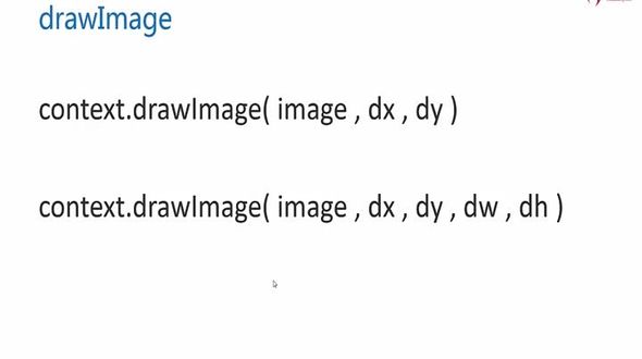 Canvas基础  玩转drawImage的参数
