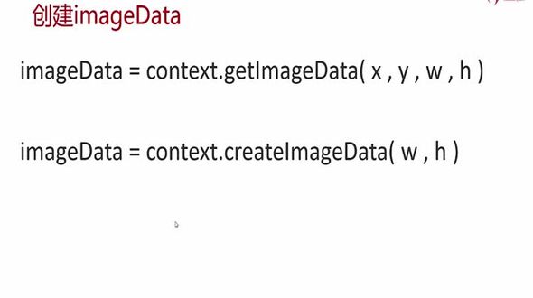 Canvas  创建ImageData，感受图像之美