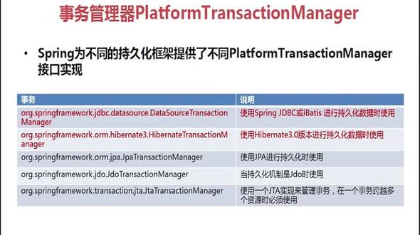 TransactionDefinition定义事务隔离级别