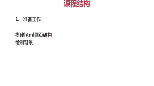 搭建HTML网页结构