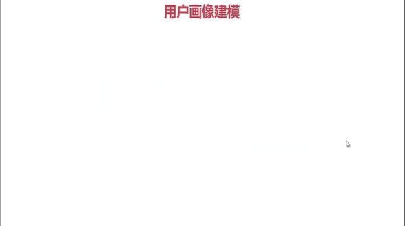 客户消费订单