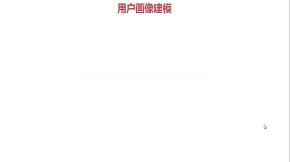 客户营销信息