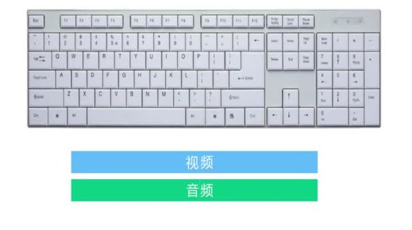 Premiere-常用快捷键介绍