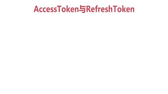 AccessToken和RefreshToken数据传输原理
