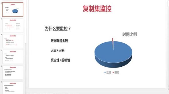 复制集状态查询命令&mdash;rs.Status（一）